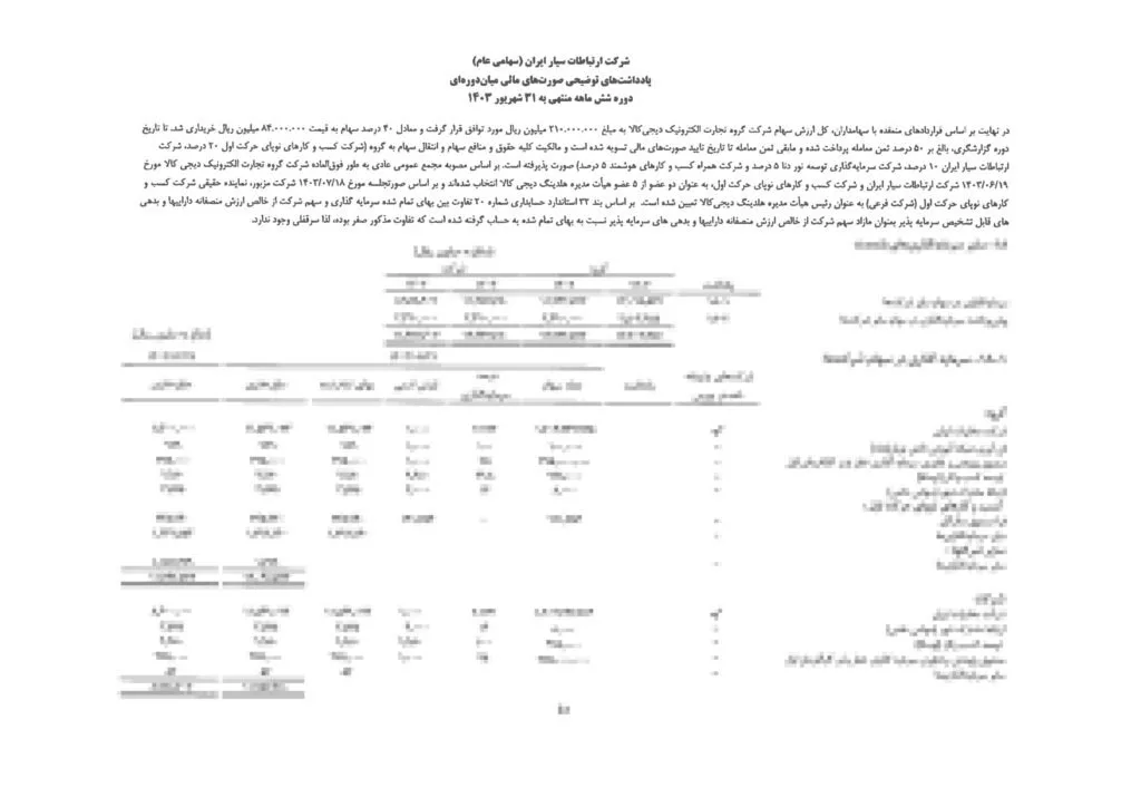 "تسلط همراه اول بر دیجی‌کالا نزدیک است؛ 50.1 درصد سهام در آستانه خرید"