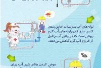 چطور در مصرف آب صرفه جویی کنید ؟ چطور در مصرف آب صرفه جویی کنید ؟