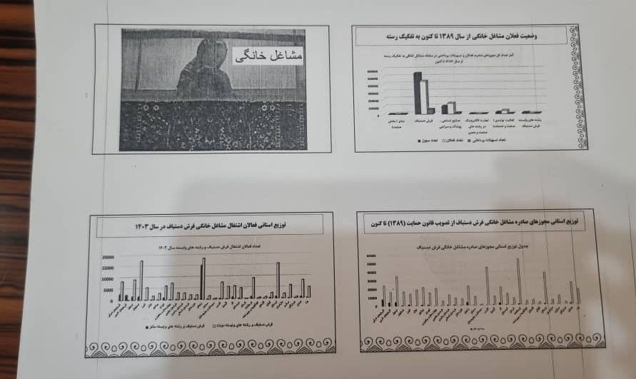 مشاغل خانگی ,