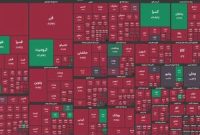 ریزش سنگین شاخص کل بورس در معاملات امروز