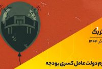 پادکست تیتر یک: مسیر پرچالش عمران در بودجه