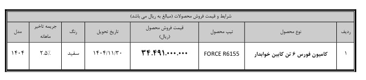 شرایط فروش نقدی کامیون فورس 6 تن کابین خوابدار
