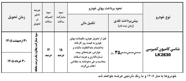 شرایط فروش کامیون کمپرسی 2630
