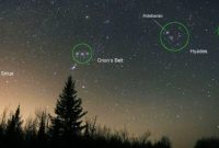 رمزگشایی Sirius و Orion؛ ستارگانی که تمدنهای باستان را تحت تاثیر قرار دادند رمزگشایی Sirius و Orion؛ ستارگانی که تمدنهای باستان را تحت تاثیر قرار دادند