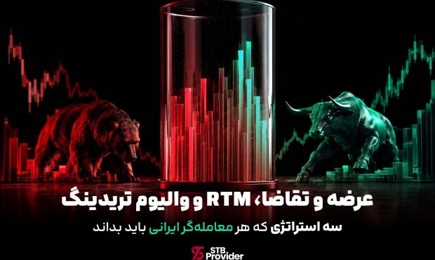 استراتژی معامله گری فارکس فارسی؛ آموزش RTM، S&D و والیوم تریدینگ